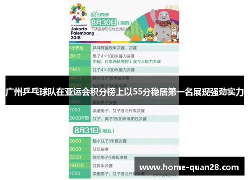 广州乒乓球队在亚运会积分榜上以55分稳居第一名展现强劲实力