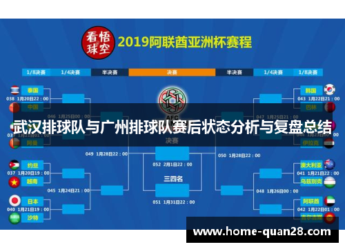 武汉排球队与广州排球队赛后状态分析与复盘总结