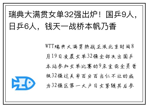 瑞典大满贯女单32强出炉！国乒9人，日乒6人，钱天一战桥本帆乃香